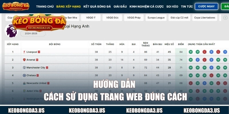 Hướng dẫn cách sử dụng trang web bóng đá đúng cách